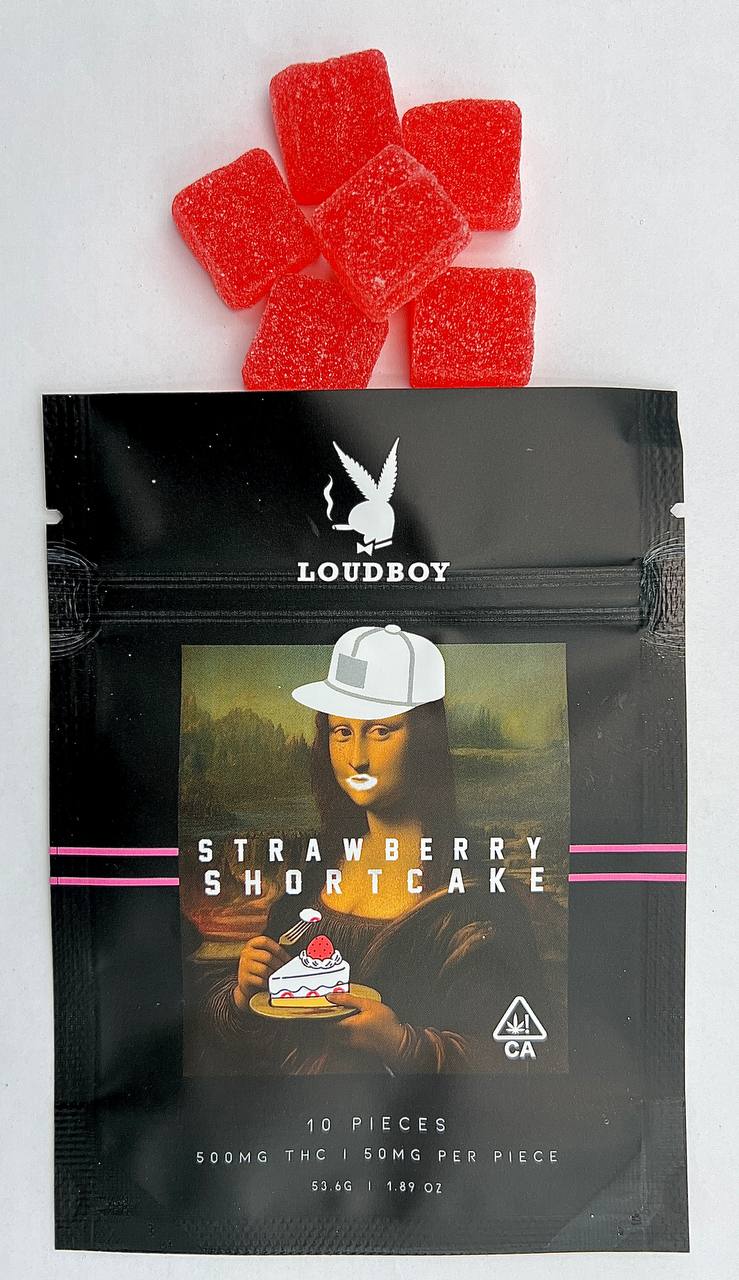 LOUDBOY THC GUMMIES