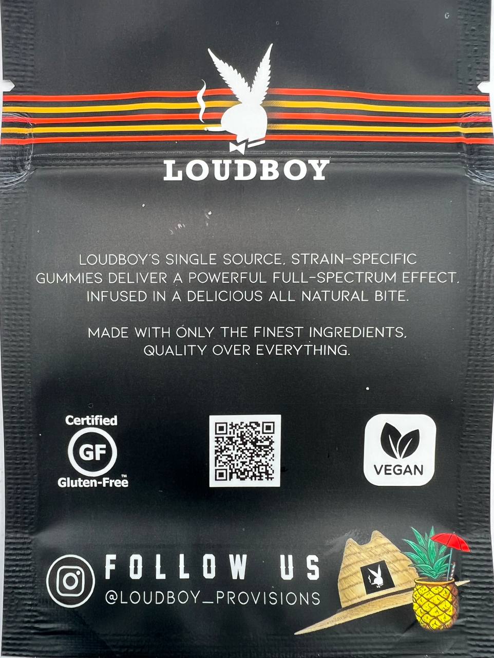 LOUDBOY THC GUMMIES
