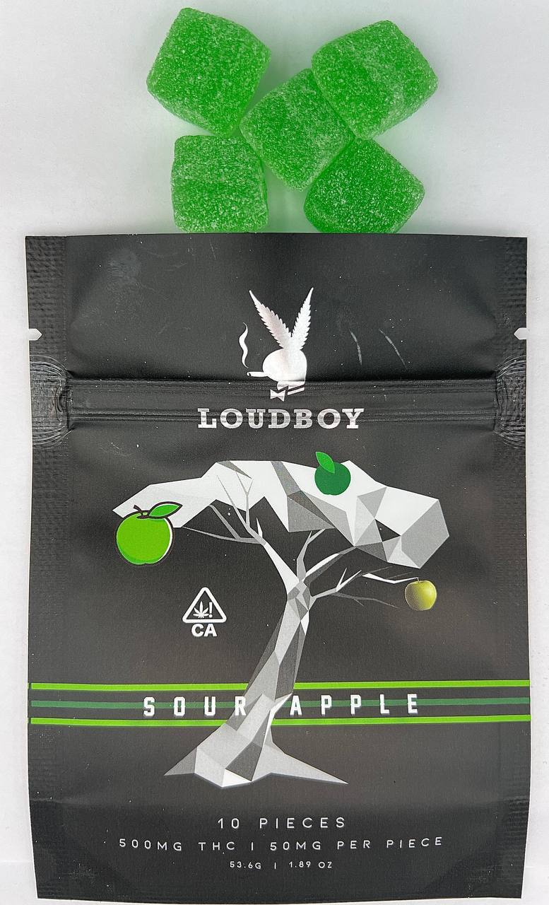 LOUDBOY THC GUMMIES
